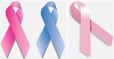 cancer ribbonos