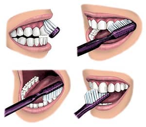 Brushing your teeth